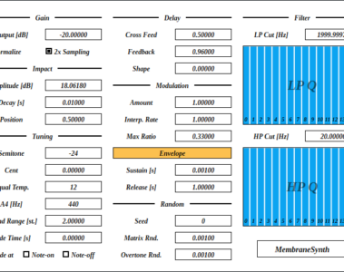 MembraneSynth es el desarrollo más reciente de Uhhyou Plugins